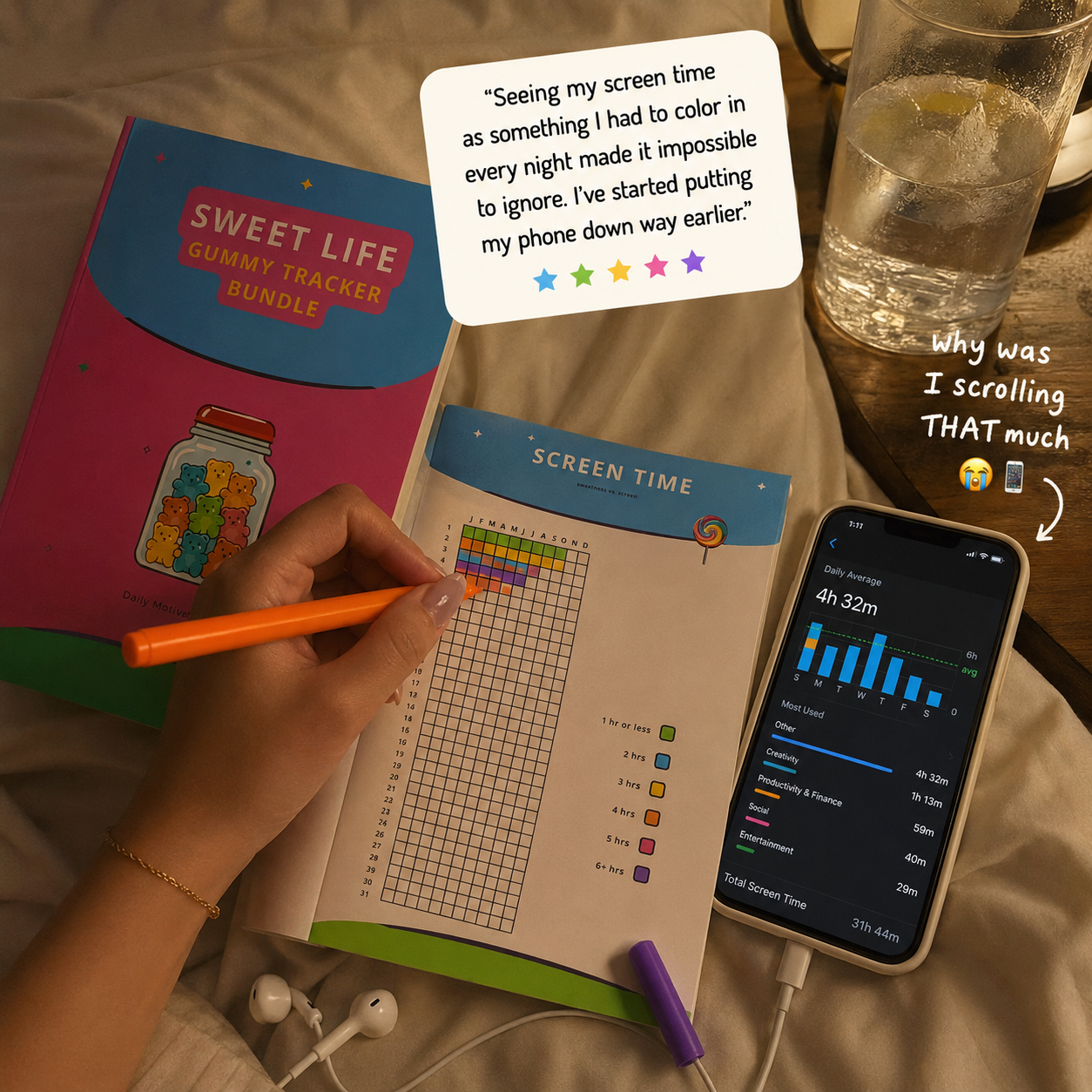 Sweet Life Gummy Tracker — Full Year Cute Candy Aesthetic Planner for Girls - Softbound Paperback