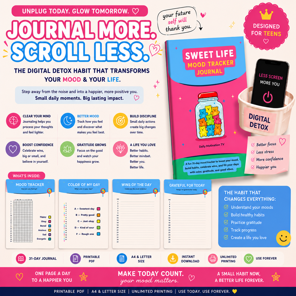 Sweet Life Gummy Tracker — Printable PDF / Digital