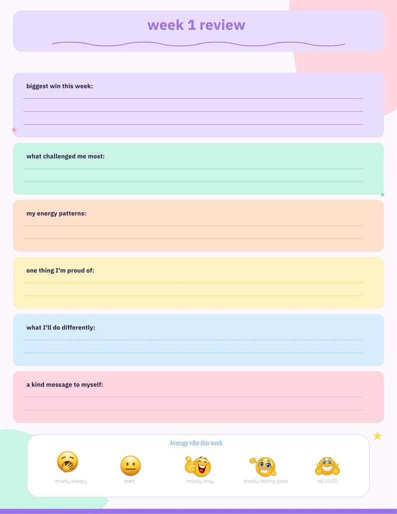 Weekly review planner page pastel palette biggest win challenges energy patterns