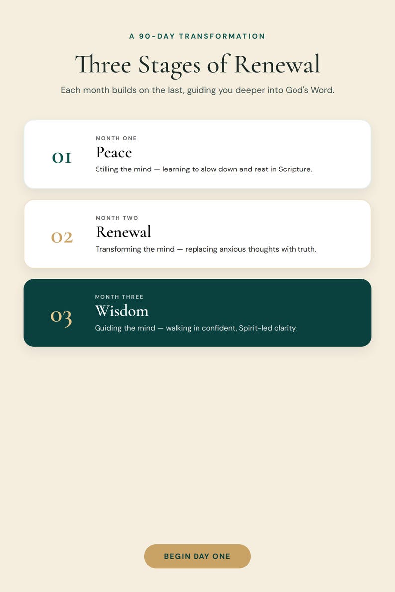 90 day transformation three stages of renewal graphic